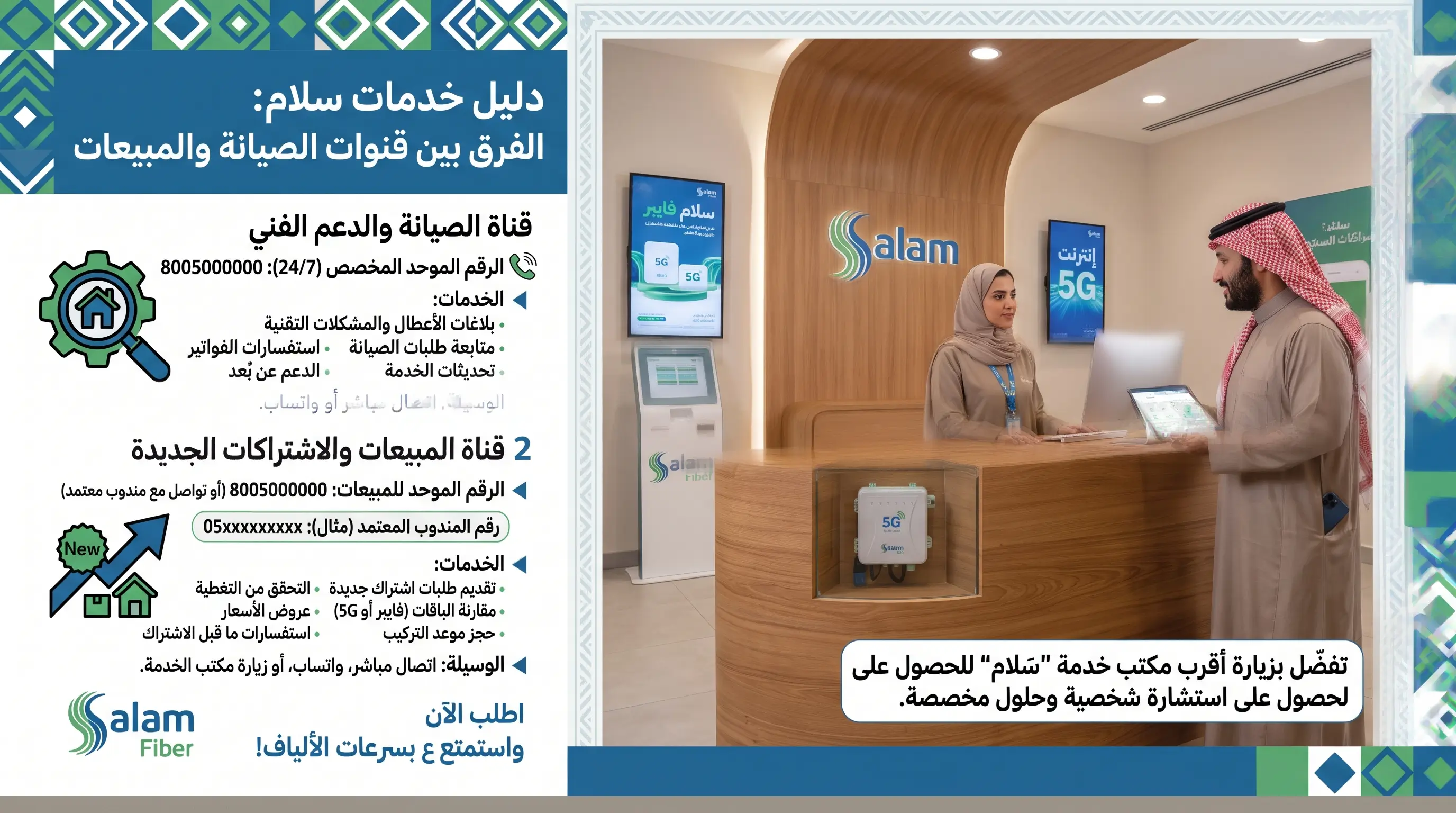 Salam Fiber customer service support hotline 8005000000 and new subscription sales channels